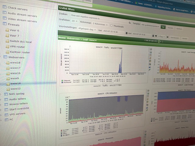 cacti radio streamng monitoring